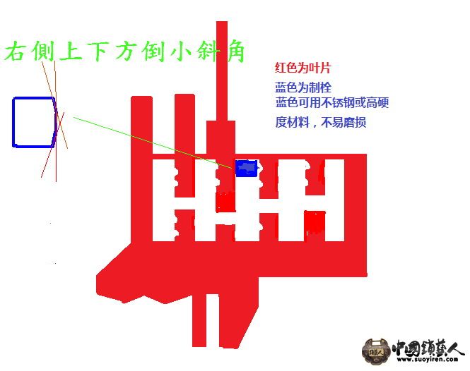 排片.jpg
