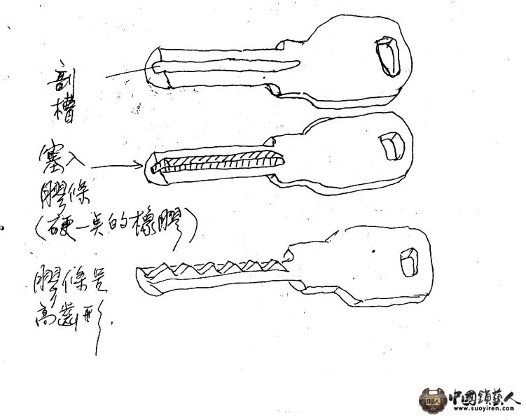 邊柱鎖開啟工具.jpg.jpg
