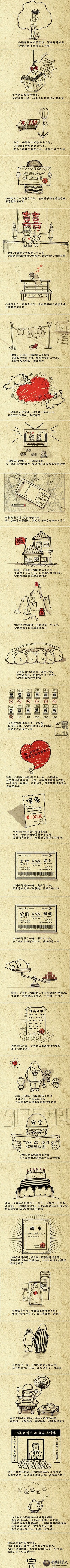 6a1f0209jw1dl8dskln0xj.jpg