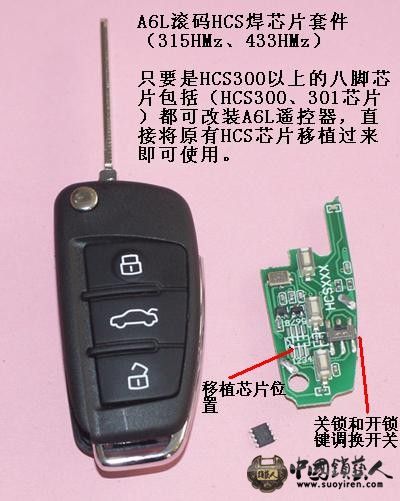 滚码套件.jpg