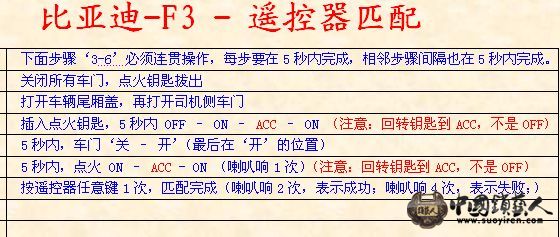 比亚迪遥控匹配.jpg