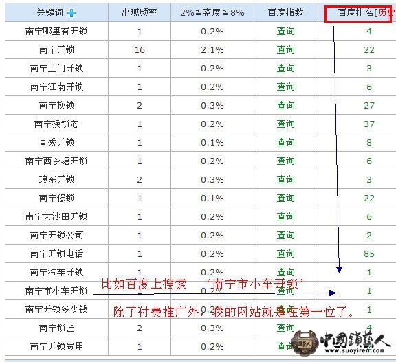 www.2001010.cn