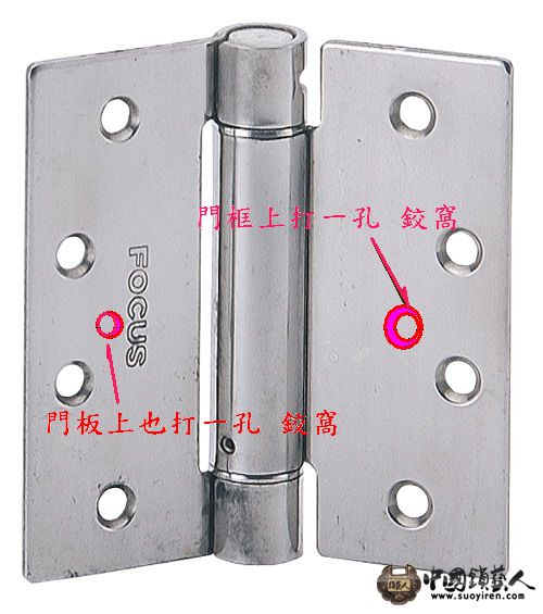 515SS--防撬門.jpg