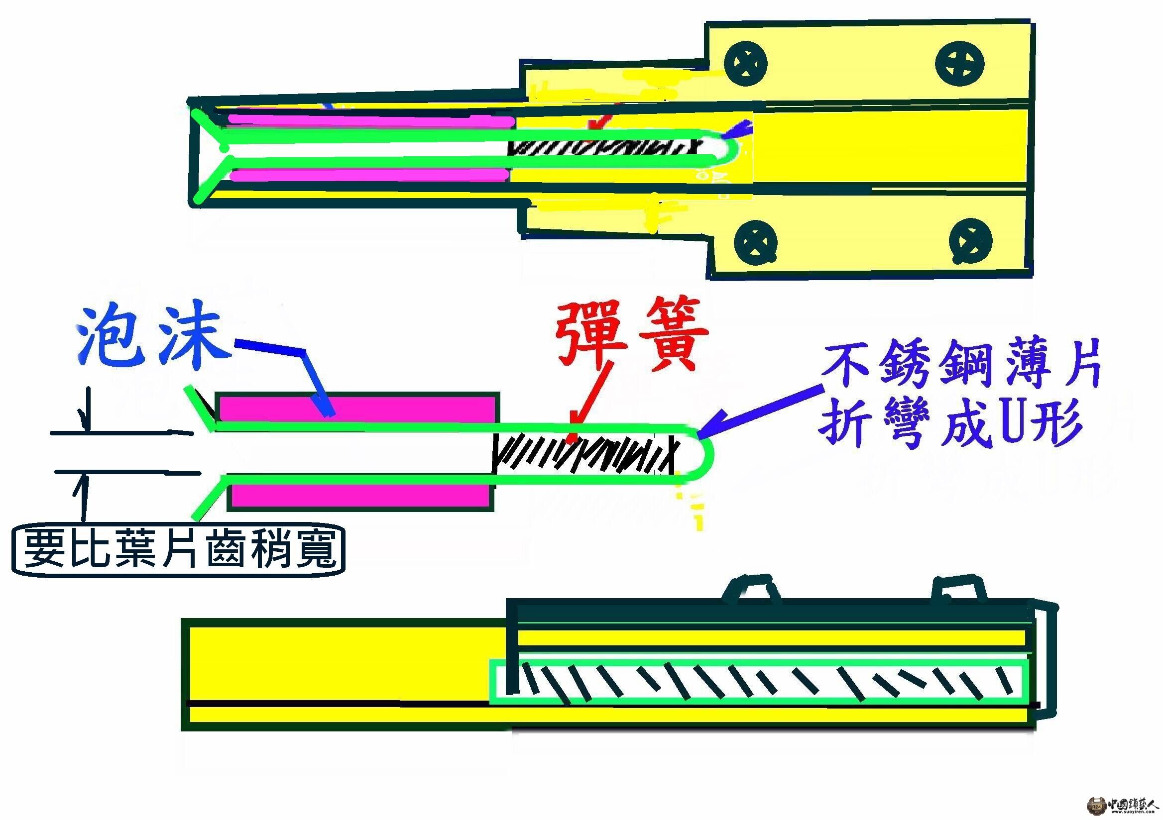 葉片邊柱開啟工具.jpg