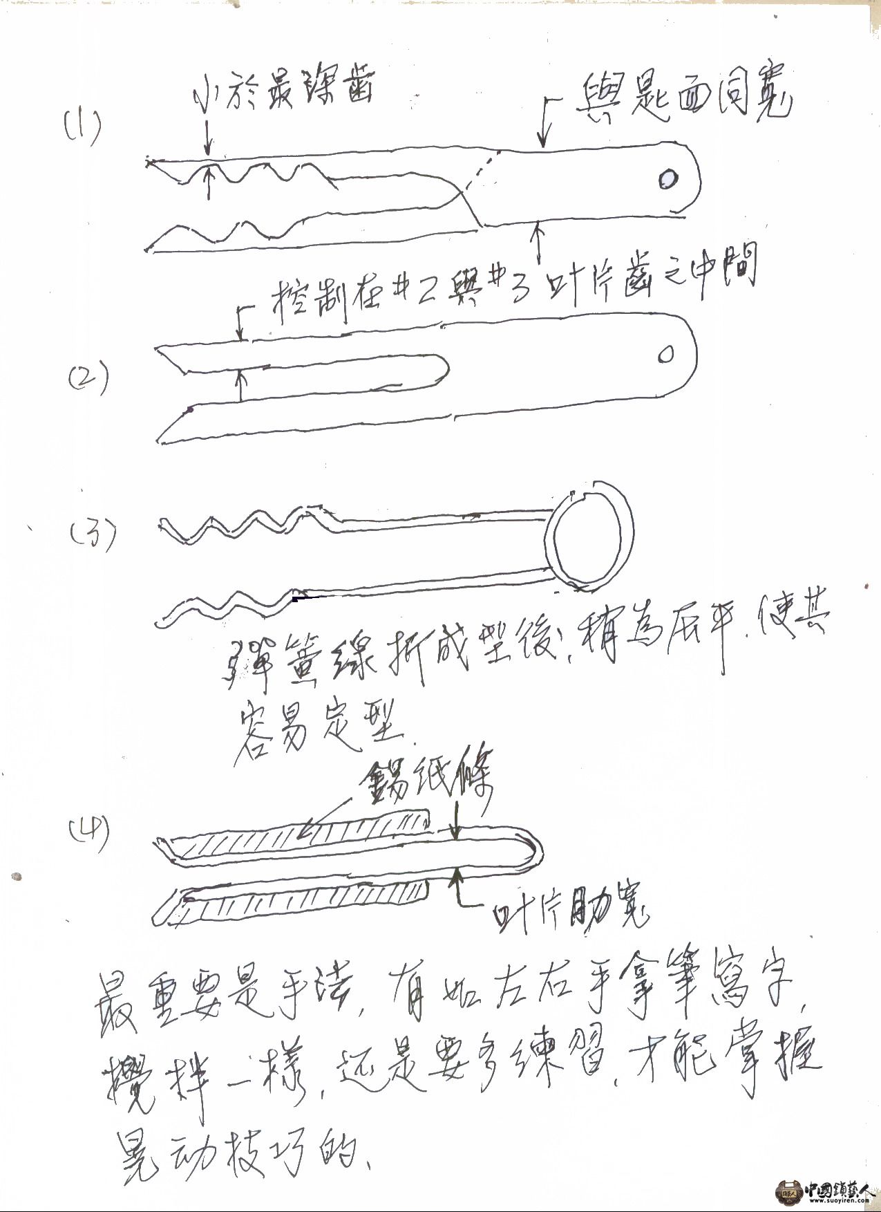 2-1工具設計.jpg