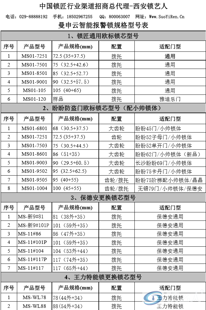 曼申云智能锁规格型号表