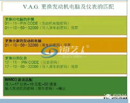 大众车资料