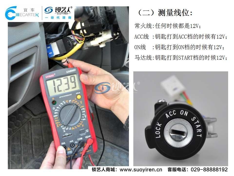KD一键启动安装案例演示（V3菱悦）