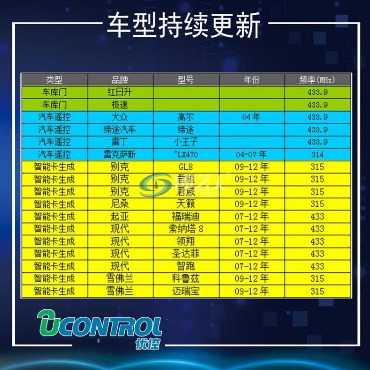 优控H618-pro详细介绍