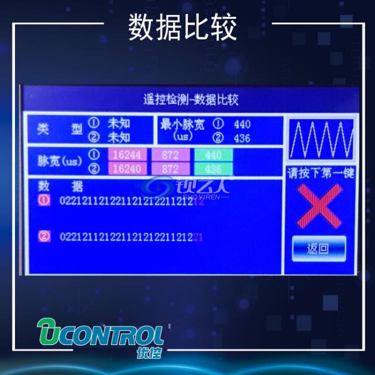 优控H618-pro详细介绍