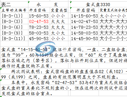 {BGLG7[YOUUCLAC[LG6Y7ZH.png