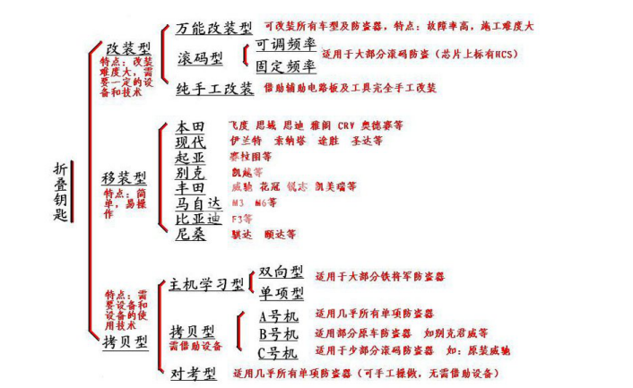 QQ截图20190513141844.png