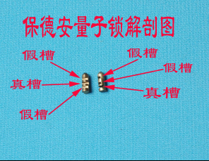 3第三章 民用锁具开启与维修11155.png