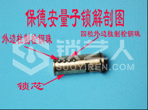 3第三章 民用锁具开启与维修11156.png