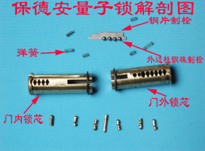 3第三章 民用锁具开启与维修11157.png
