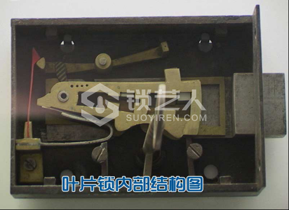 3第三章 民用锁具开启与维修21207.png