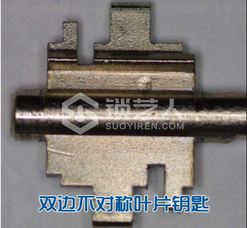 3第三章 民用锁具开启与维修21218.png