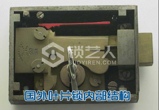 3第三章 民用锁具开启与维修21225.png