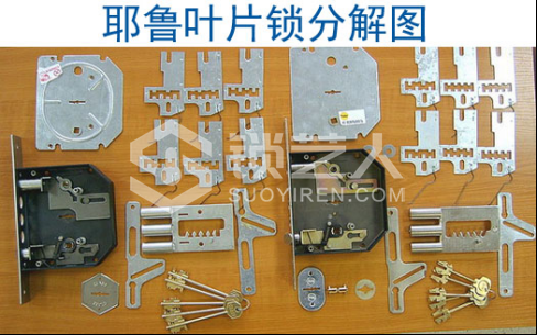 3第三章 民用锁具开启与维修21233.png