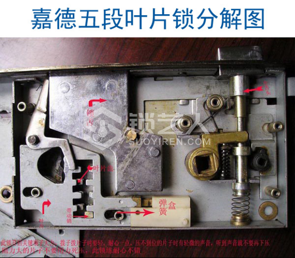 3第三章 民用锁具开启与维修21247.png