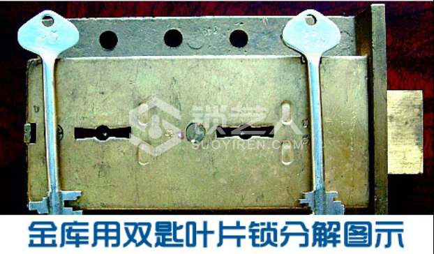3第三章 民用锁具开启与维修21269.png