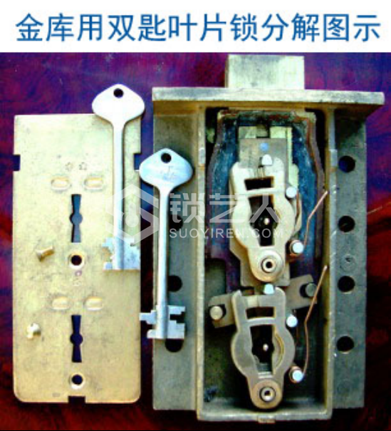 3第三章 民用锁具开启与维修21271.png