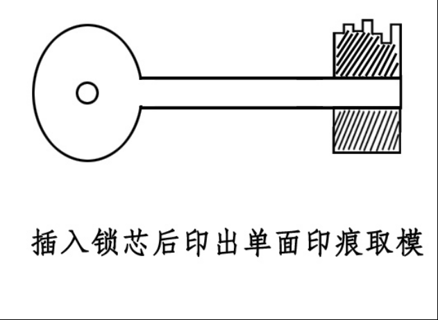 3第三章 民用锁具开启与维修22907.png