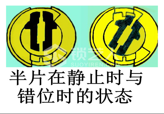 4第四章 汽车锁具维修开启2595.png
