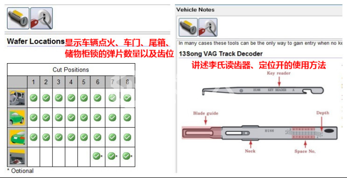4第四章 汽车锁具维修开启6583.png