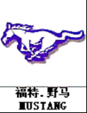 4第四章 汽车锁具维修开启23660.png