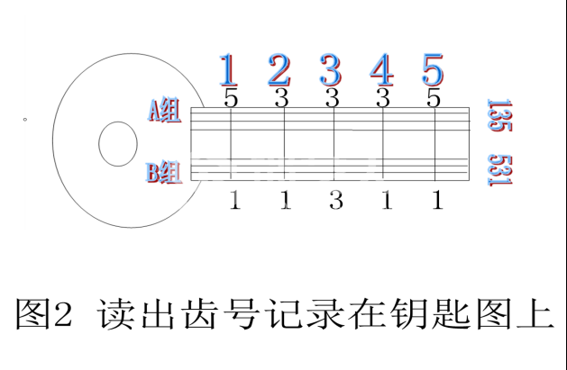 4第四章 汽车锁具维修开启33516.png