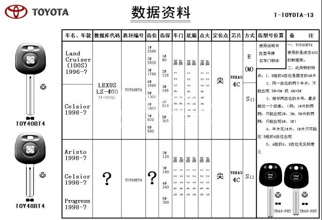 4第四章 汽车锁具维修开启33537.png
