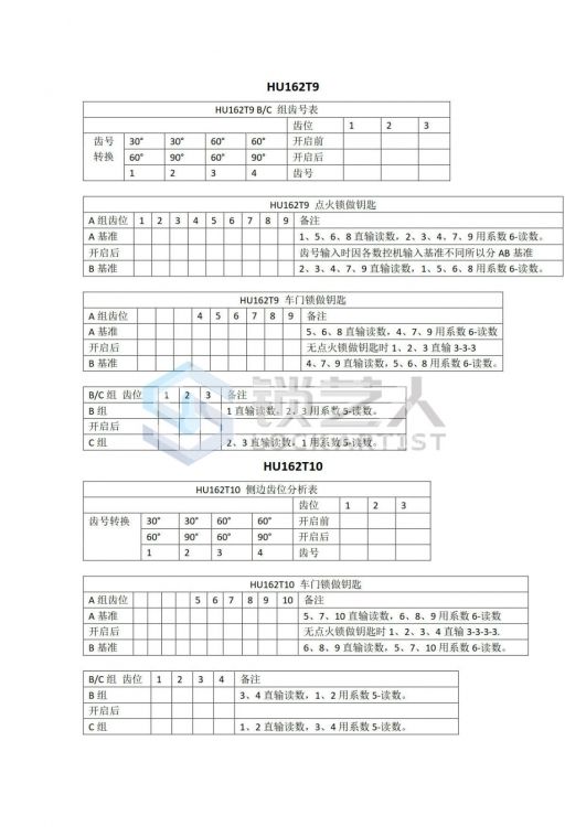 HU162锛圱锛塤1.jpg