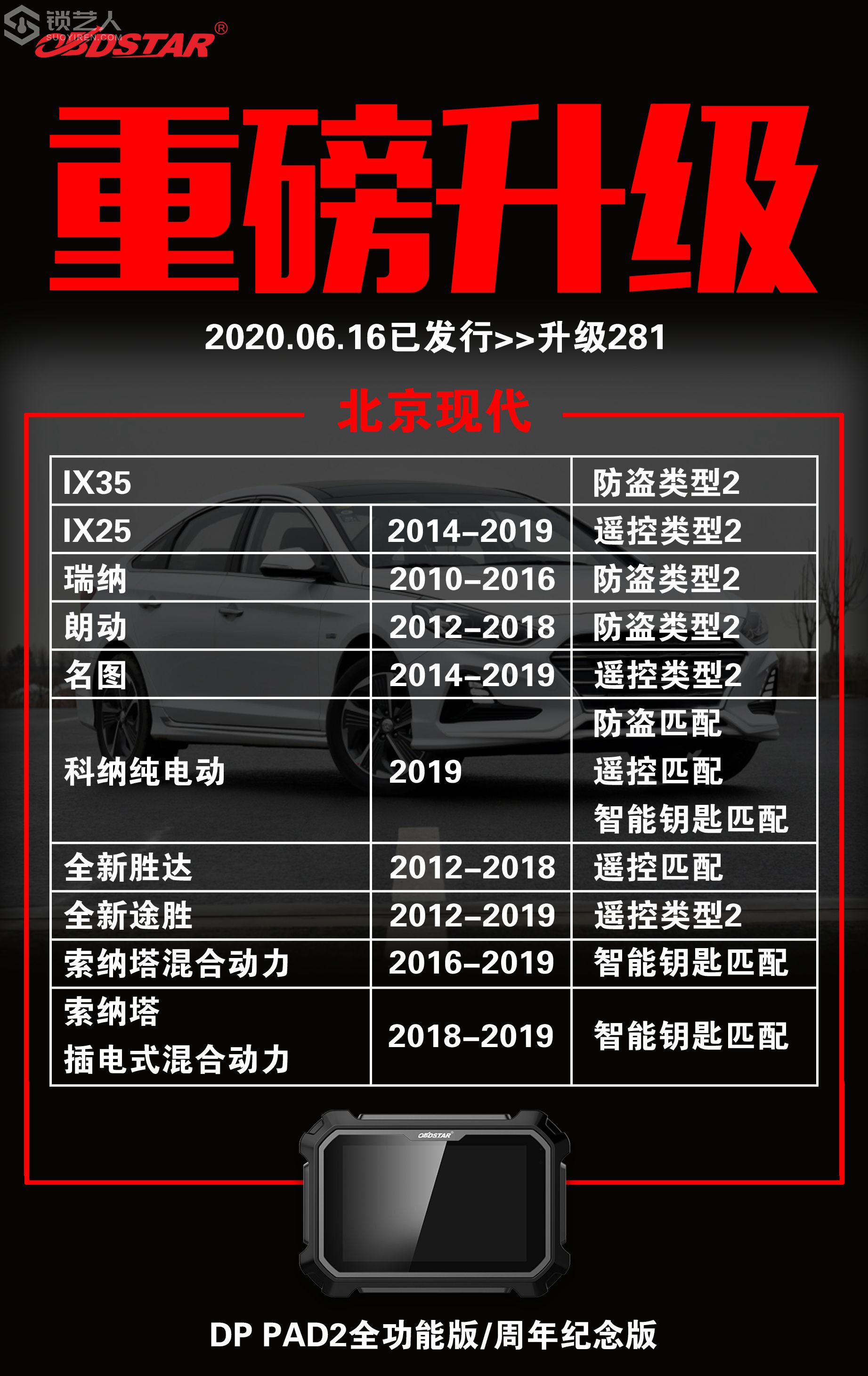 0618-1北京现代防盗.jpg