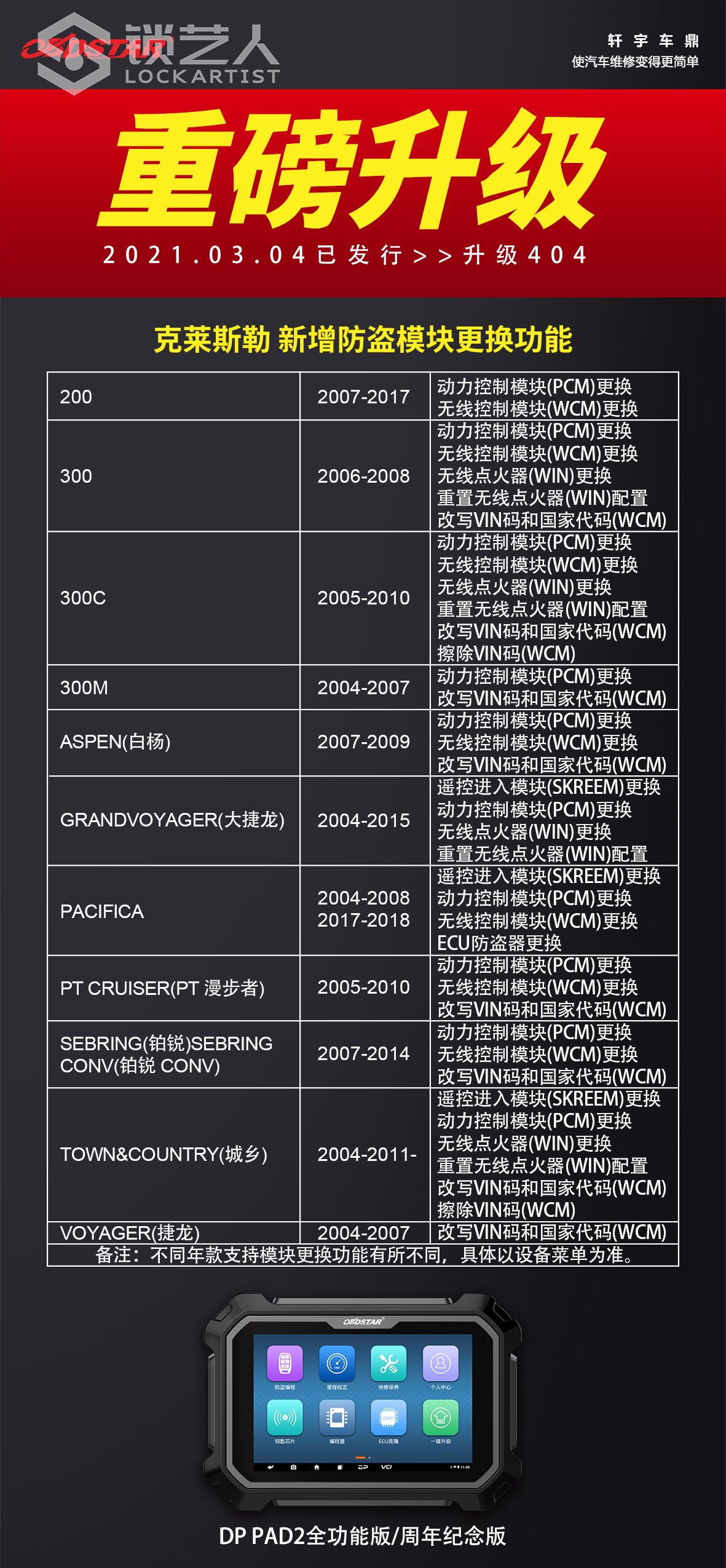 0305-1克莱斯勒防盗.png