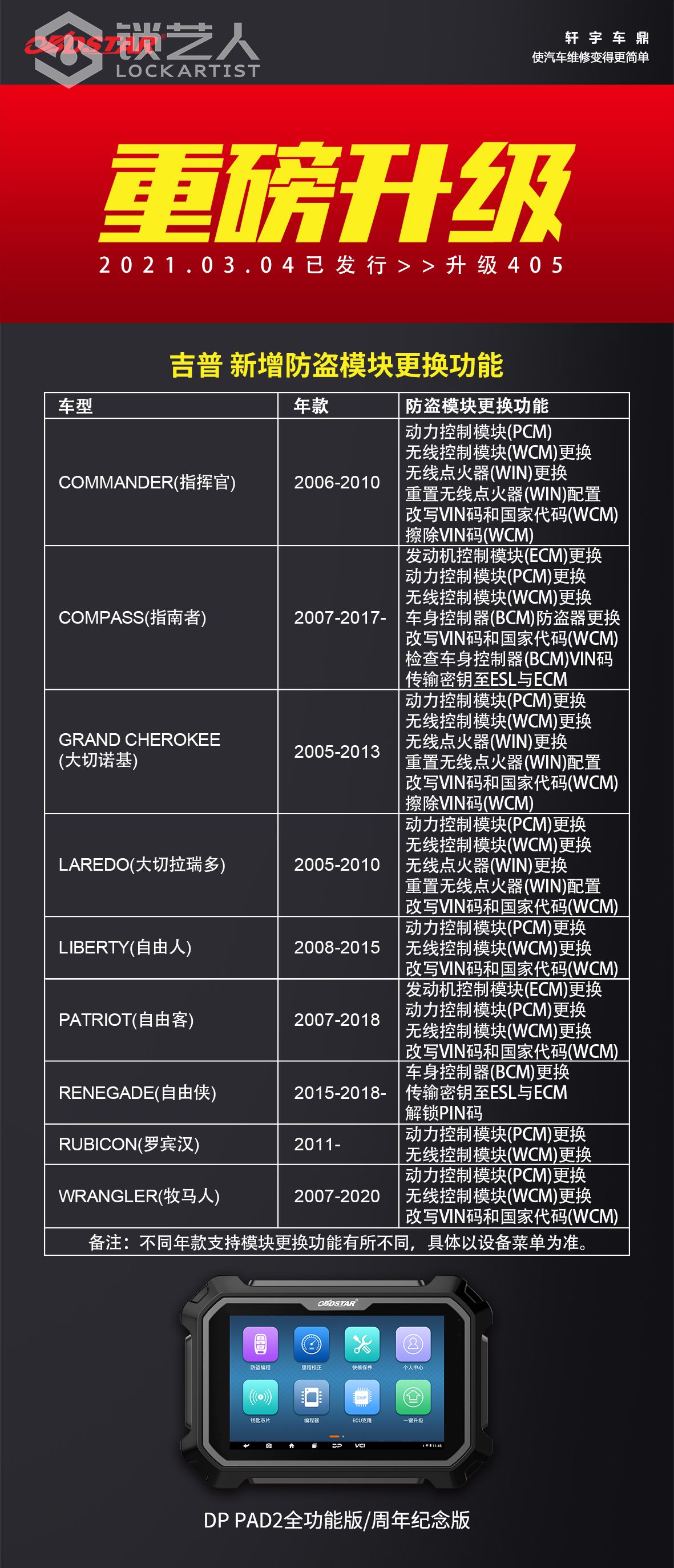 0305-2吉普模块.jpg