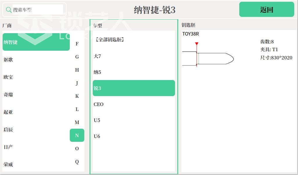 纳智捷 4.jpg