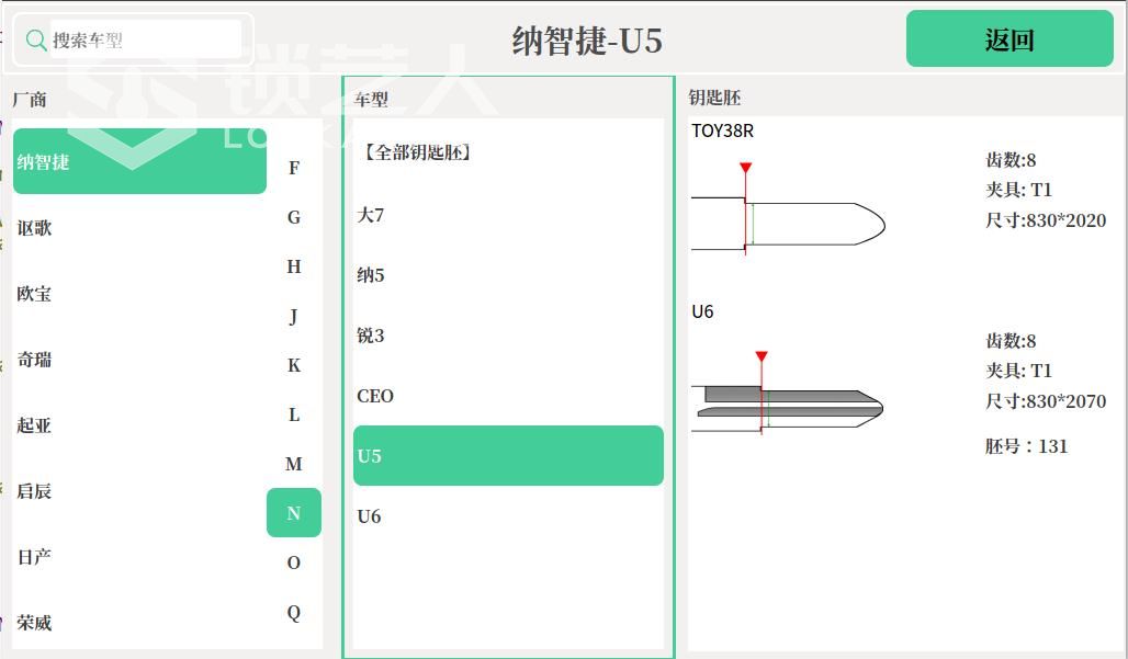 纳智捷 5.jpg