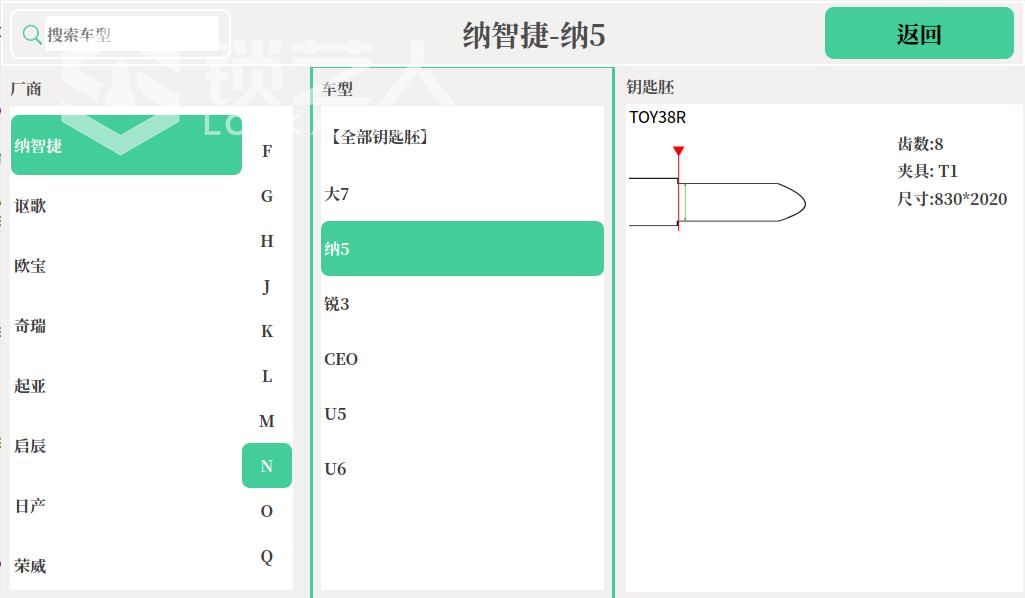 纳智捷 3.jpg