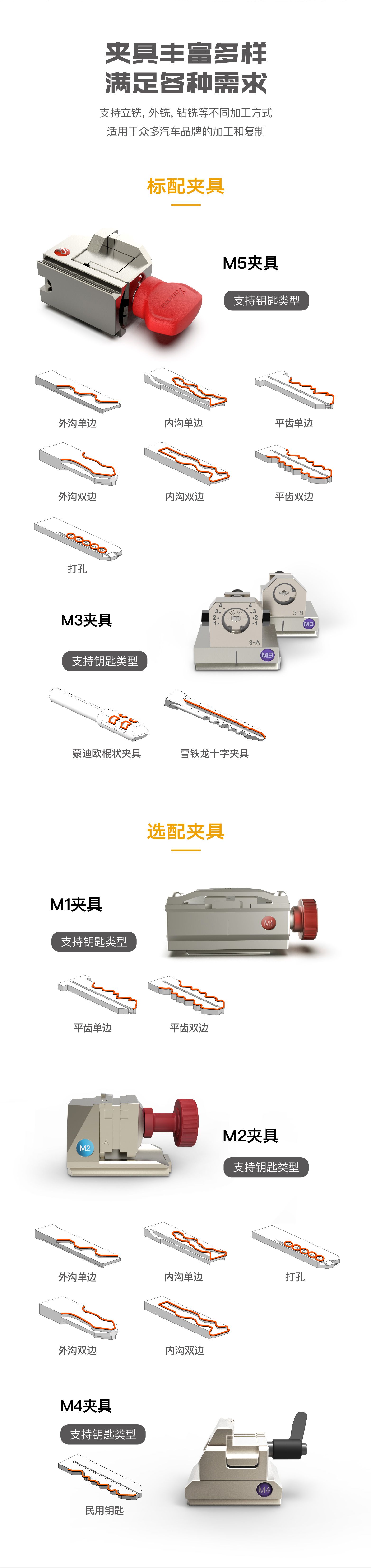 20210726 MINI PLUS II详情页长图-08.jpg