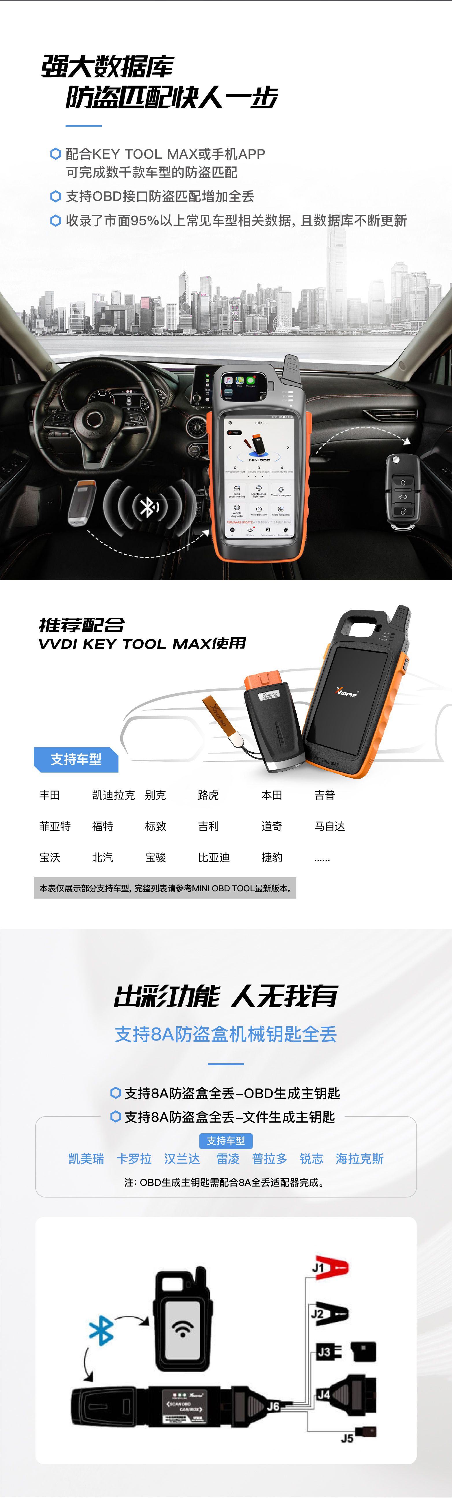 20210607 MINI OBD TOOL详情页长图cn-02.jpg