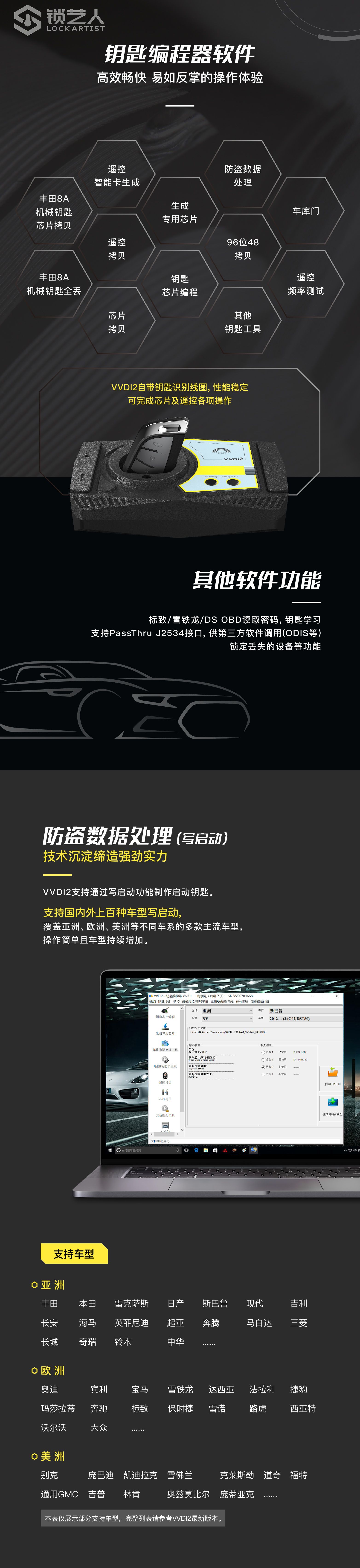20210607 VVDI2详情页长图cn-03.jpg