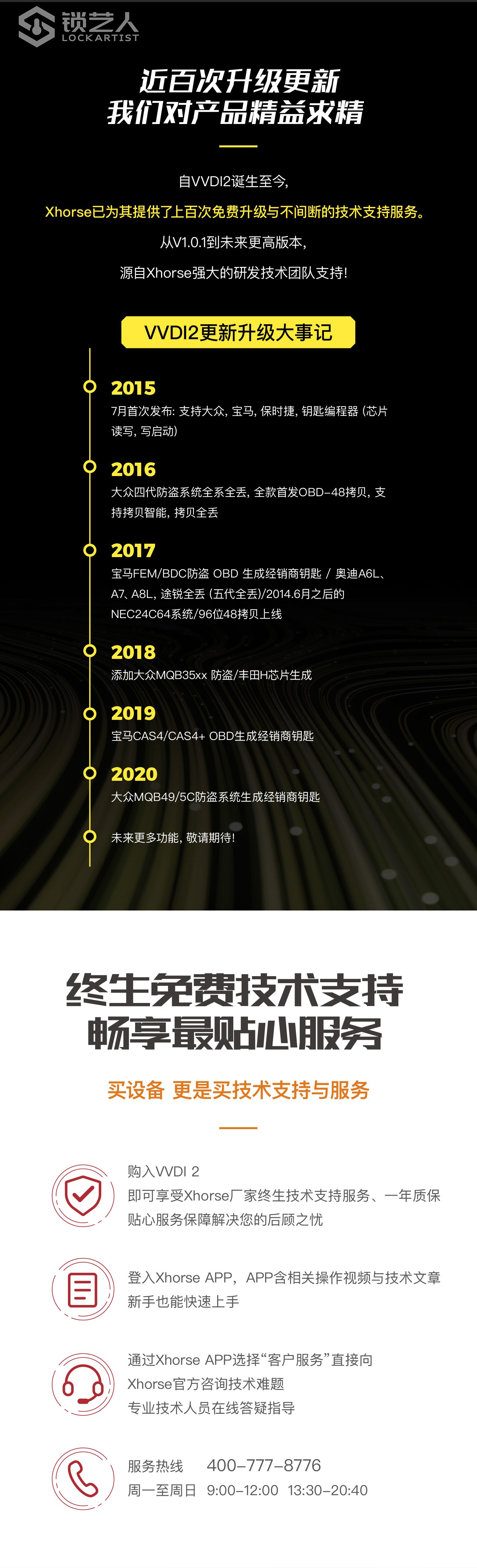 20210607 VVDI2详情页长图cn-04.jpg