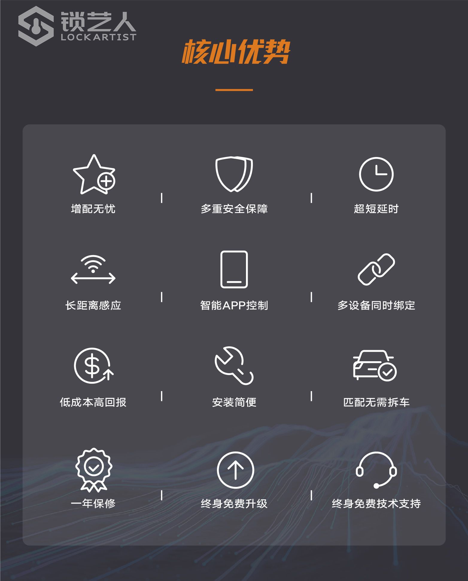 20210303 SMART KEY BOX详情页长图cn-02.jpg