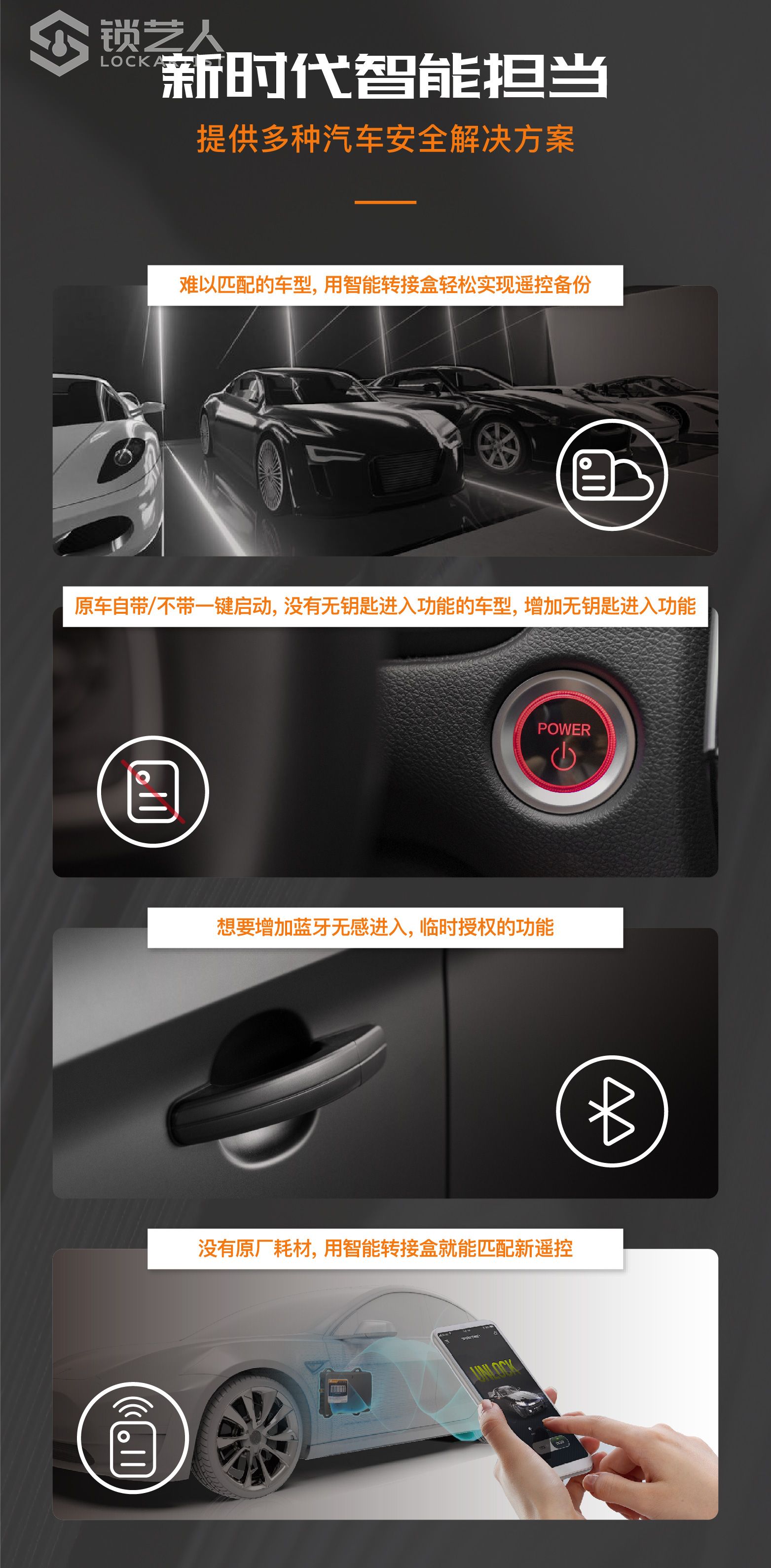 20210303 SMART KEY BOX详情页长图cn-05.jpg