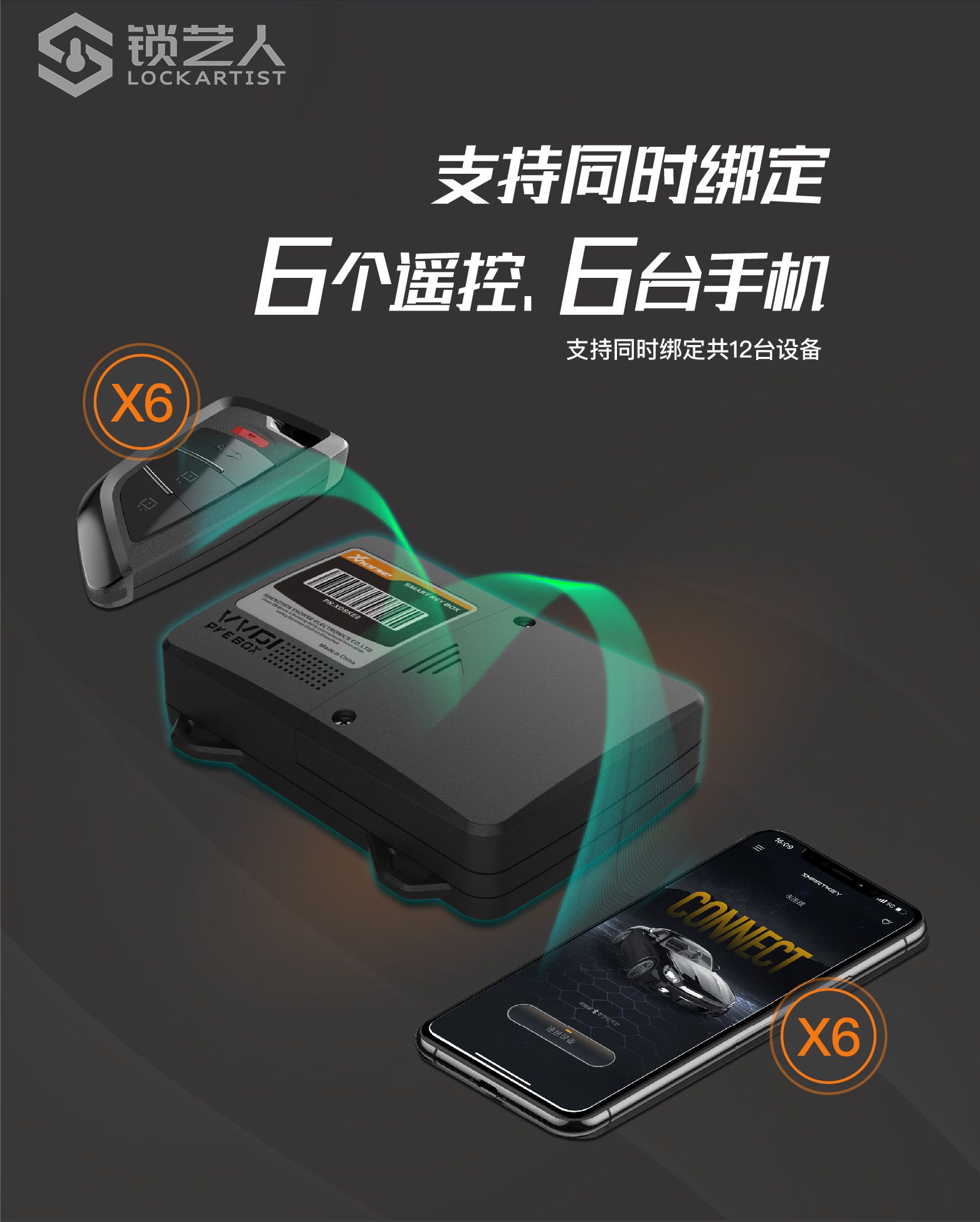 20210303 SMART KEY BOX详情页长图cn-08.jpg