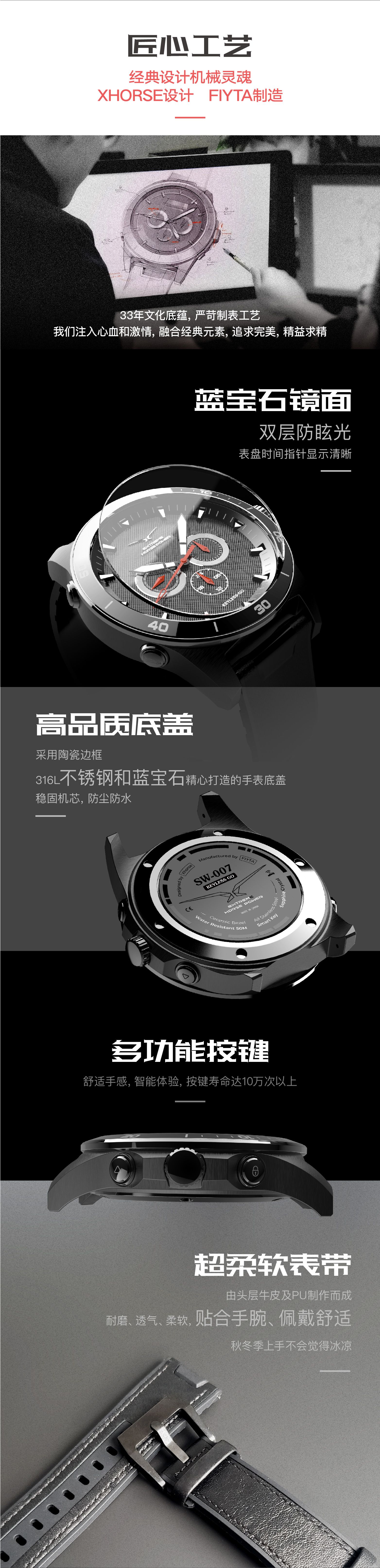 20201230 SW-007详情页长图cn-06.jpg