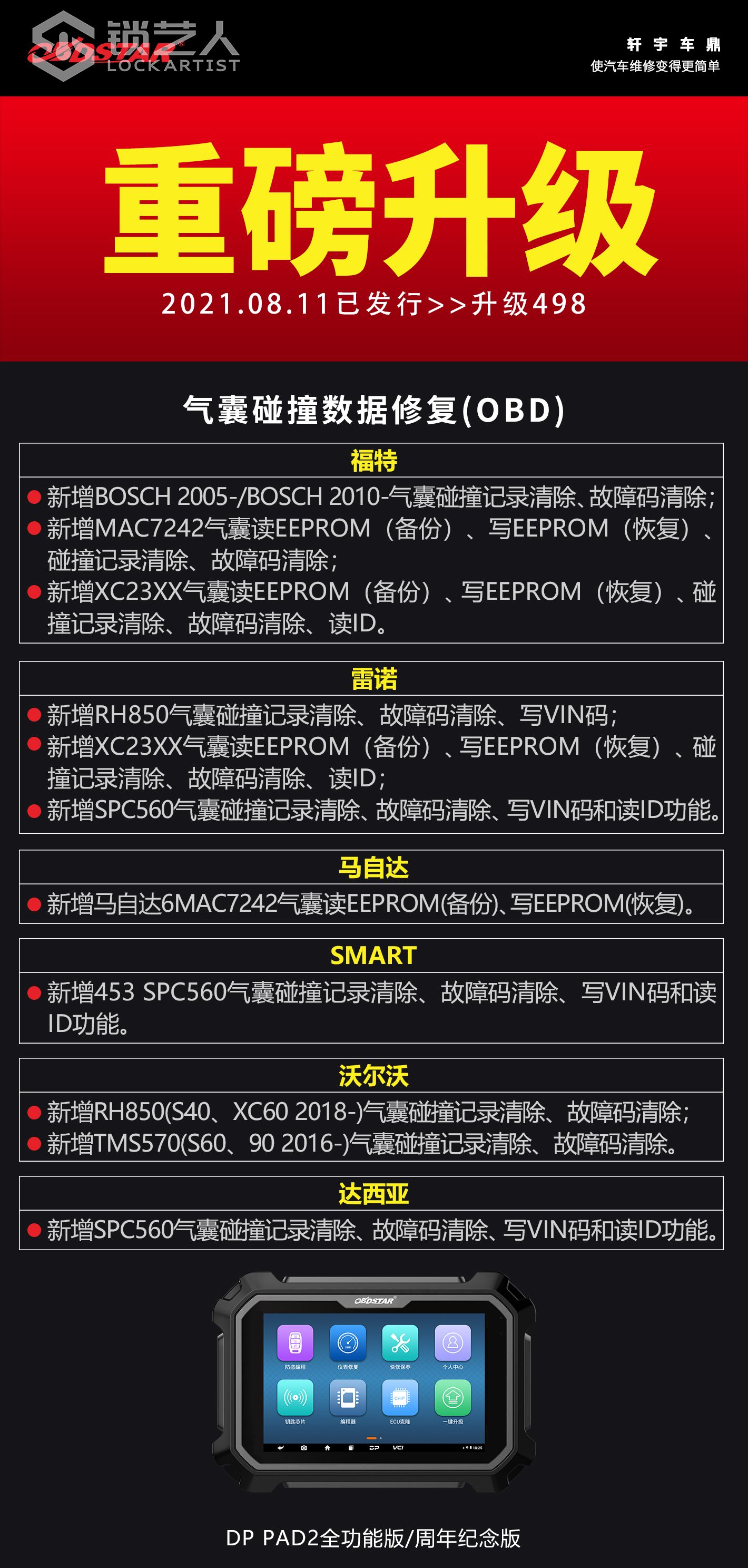 0820-1 重磅升级气囊碰撞数据修复.jpg