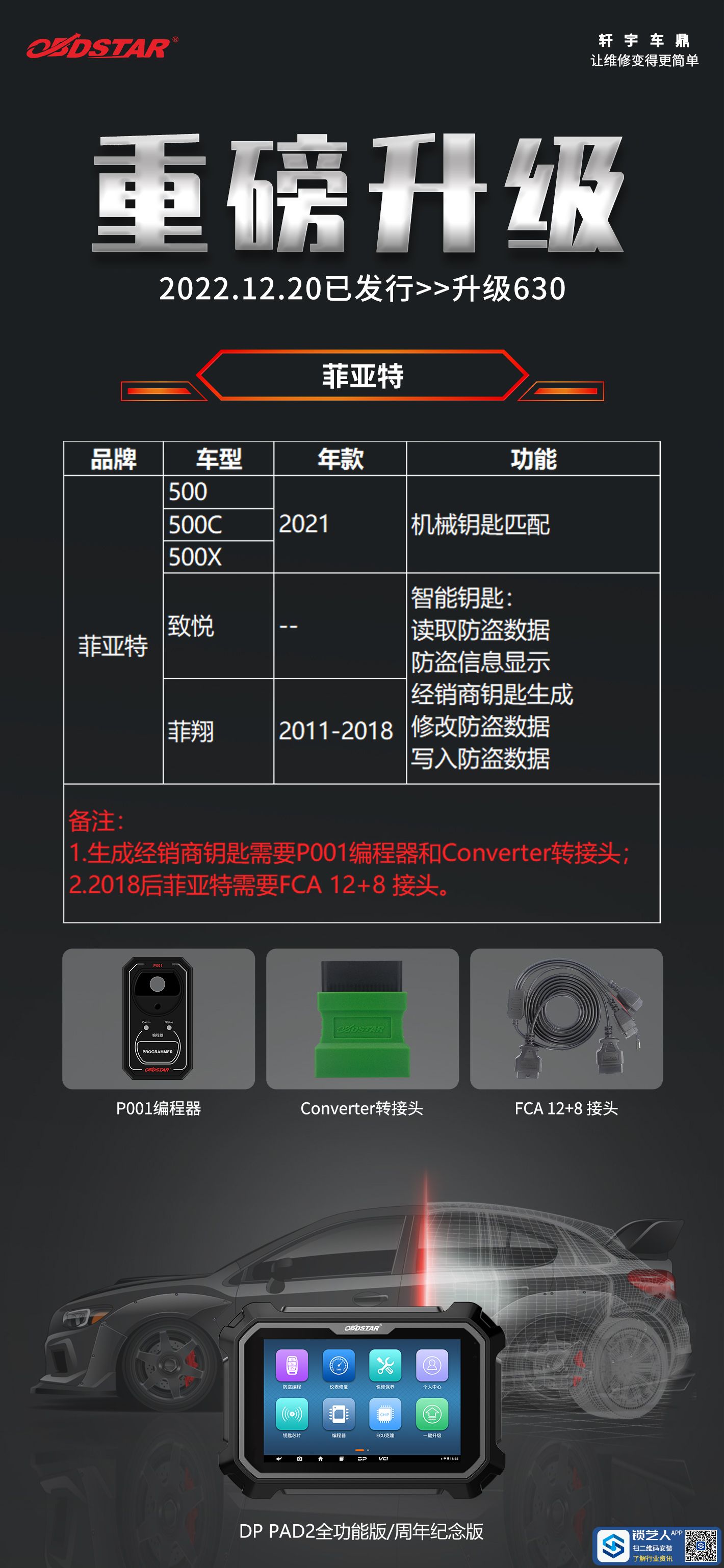 1220-1菲亚特(1)(3).jpg