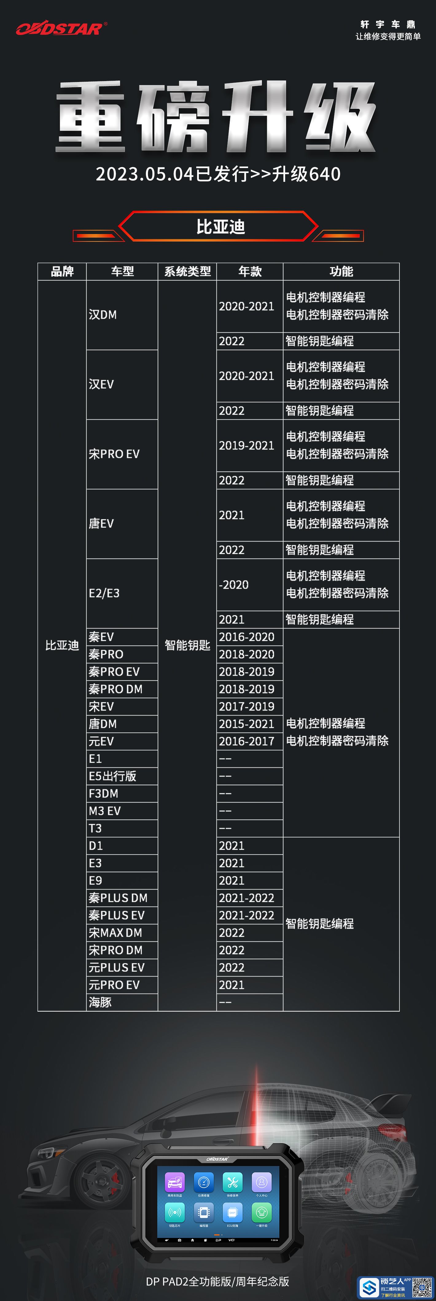 0508比亚迪(1)(1).jpg